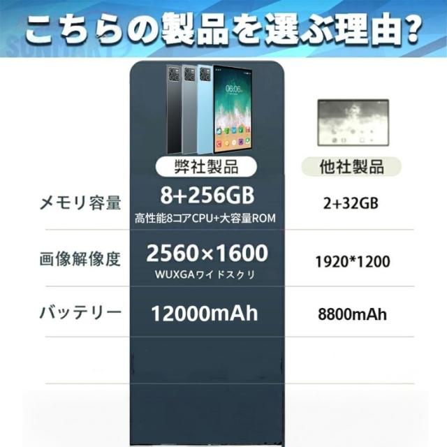 Android15 タブレット PC 本体 10.1インチ 本体 2025最新作 軽量 16+512GB 通話対応 WiFi Bluetooth 在宅勤務 ネット授業 コスパ最高 タブレット おすす 安い_4