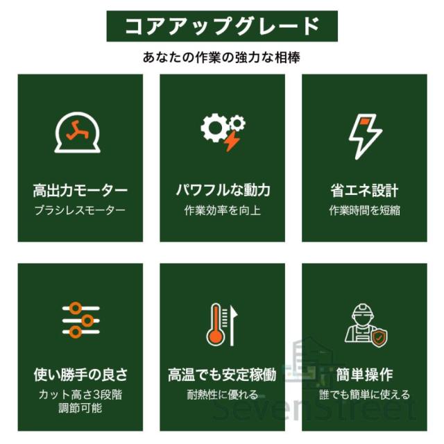 草刈り機 自走式草刈り機 家庭用 業務用 芝刈り機 芝刈機 ブラシレスモータ搭載 3段調整 草刈機 芝生 自走式 小型 軽量 高耐久 低騒音 最強 2025_5