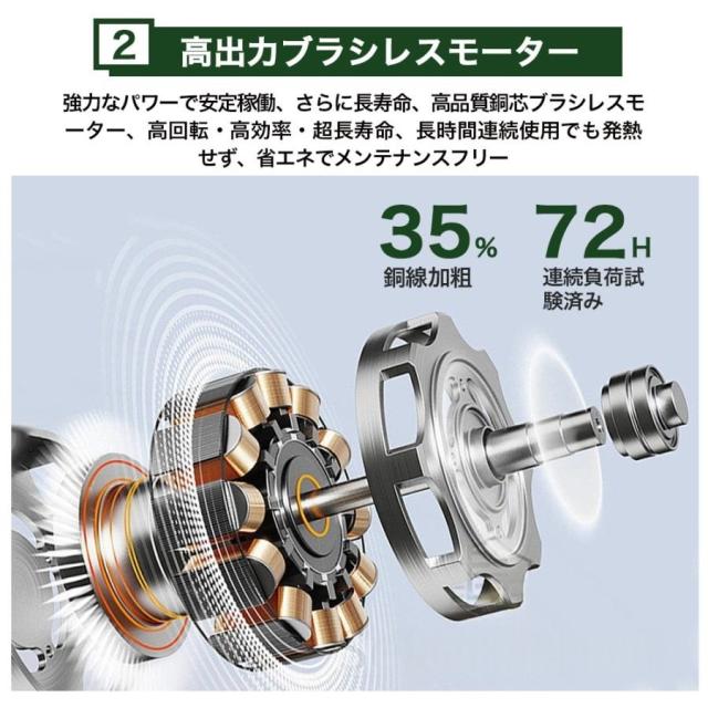 草刈り機 自走式草刈り機 家庭用 業務用 芝刈り機 芝刈機 ブラシレスモータ搭載 3段調整 草刈機 芝生 自走式 小型 軽量 高耐久 低騒音 最強 2025_7