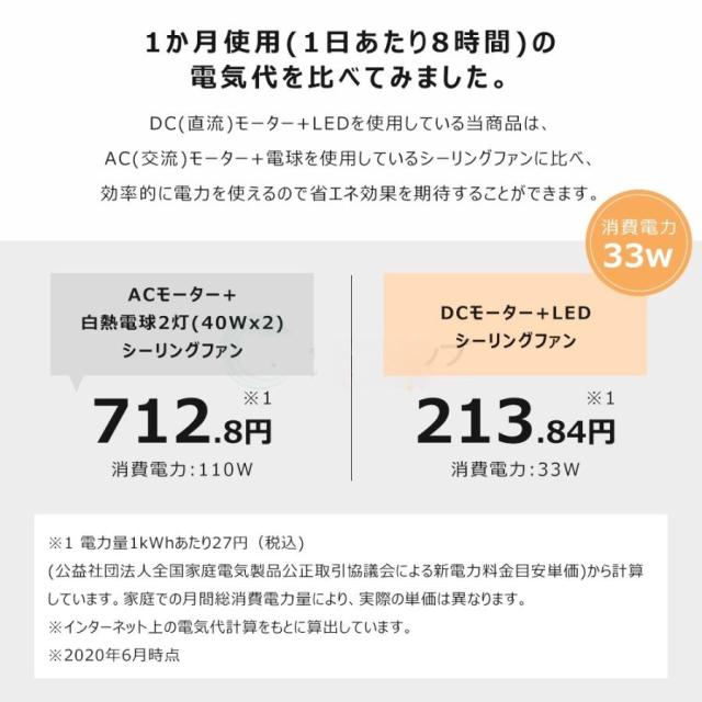 シーリングファンライト led 調光調色 8畳 12畳 14畳 扇風機 北欧 ファン付き照明 dcモ一タ一 逆回転機能 薄型空気循環 おしゃれ 木目調 照明器具 天井照明 静か