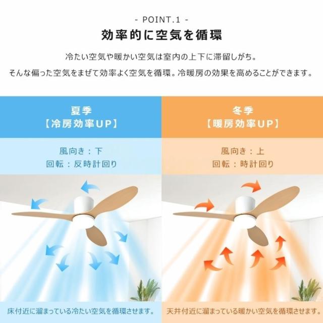 シーリングファンライト led 調光調色 8畳 12畳 14畳 扇風機 北欧 ファン付き照明 dcモ一タ一 逆回転機能 薄型空気循環 おしゃれ 木目調 照明器具 天井照明 静か