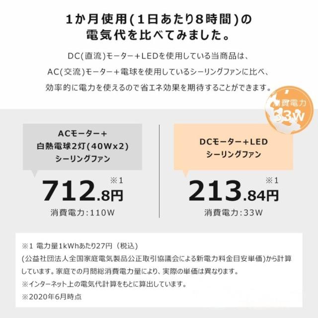 シーリングファンライト シーリングファン led 調光調色 8畳 10畳 12畳 北欧 ファン付き照明 dcモ一タ一 逆回転機能 薄型空気循環 木目調 照明器具 天井照明