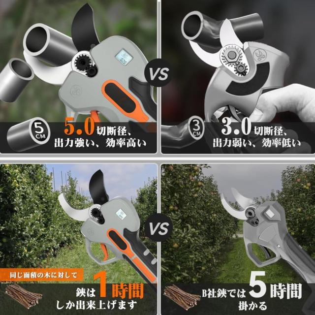 電動バサミ 業界初の5cm電動剪定ばさみ 強いパワー コードレス充電式剪定バサミ 2段階開き角度調節可 マキタ使える 大容量バッテリー付き 切断回数と残量表示