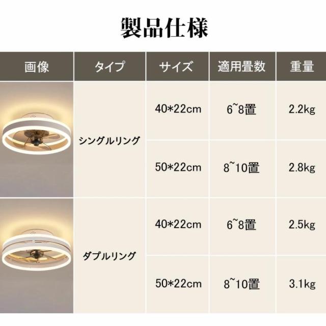 シーリングファンライト DCモーター LED 調光調色 12畳 北欧 照明器具 天井照明 薄型 空気循環 省エネ 節電 静音 リビング 寝室 部屋 洋室 和室 小型 簡単設置