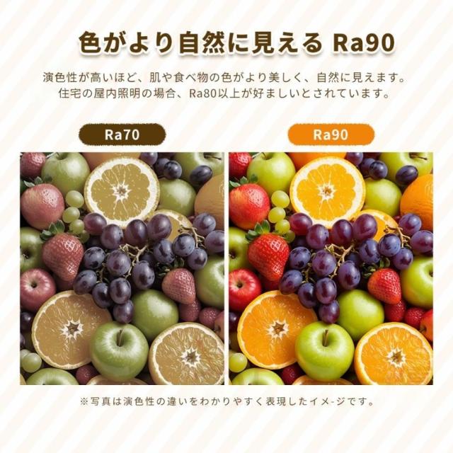 シーリングファンライト led ~14畳 シーリングファン 首振り DCモーター 調光調色 6段調節 APP対応 天井照明 ファン付き照明 扇風機 取付簡単 空気循環 省エネ