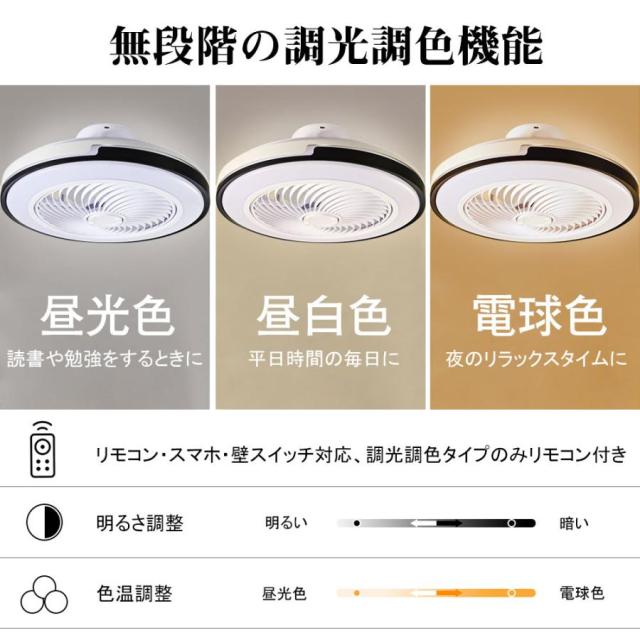 【省エネ】 シーリングファンライト led シーリングライト シーリングサーキュレーター 保証 引掛対応電球 10畳 12畳 14畳 一人暮らし 節電 小型 簡単設置