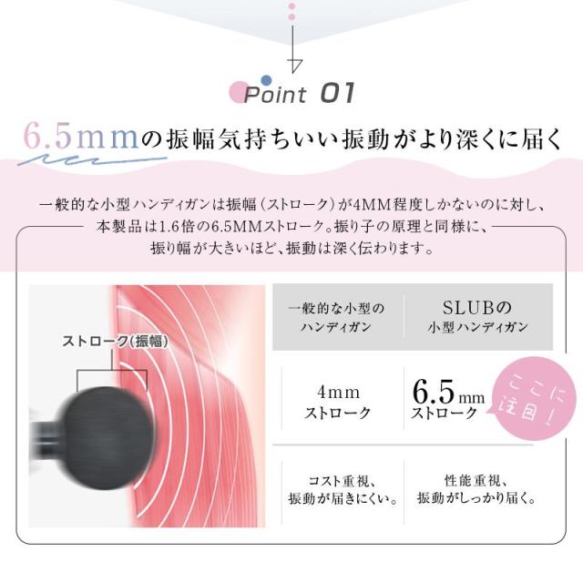 筋膜リリースガン 筋肉マッサージ マッサージガン 1900-2900rpm 4段階強度 6.5mm振幅 小型 軽量 全身ケア コリほぐし ストレッチ