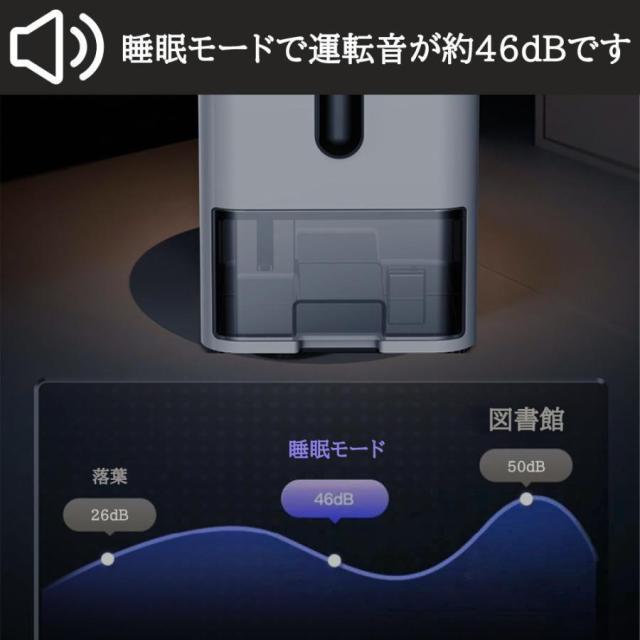 [2025新型] 除湿機 空気清浄機 衣類乾燥 静音 家庭用 800ml/日 節電 除菌 強力 ハイブリッド式 28畳 小型 梅雨対策 大容量 コンパクト 消臭 部屋干し 結露対策_13