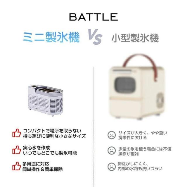 急速冷凍！製氷機 家庭用 小型 氷 自動 卓上小型製氷機 透明氷タイプ ポータブル製氷機 キューブアイス製氷機 デスクトップ オフィス キャンプ 車載キューブ氷_2