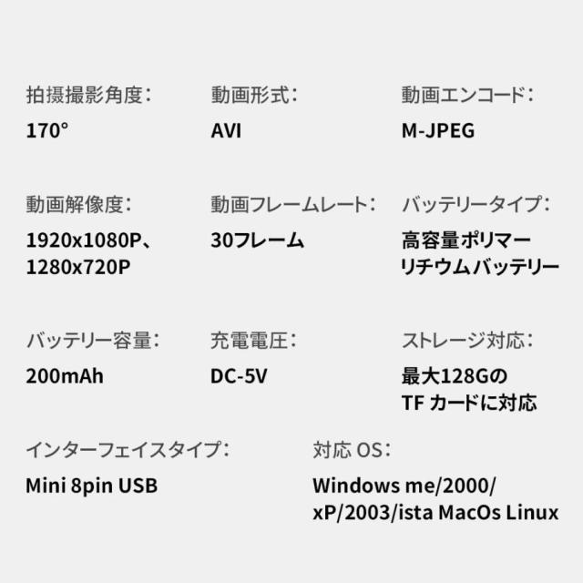 ドライブレコーダー 前後 ドラレコ ミラー型ドラレコ 2カメラ 2K画質 wifi GPS搭載 駐車監視 暗視機能 800万画素 50hz 前後2カメラ 高画質 170度広角視野_15