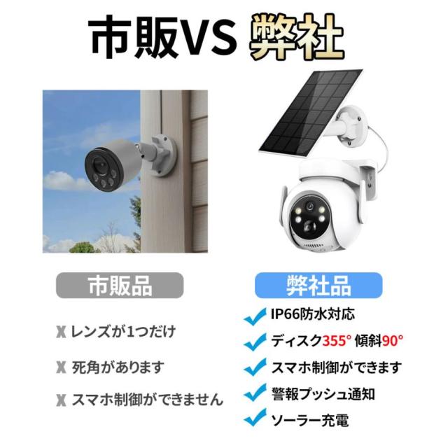 防犯カメラ ソーラー 屋外 wifi 家庭用 IP66防水 高性能 500万画素 2K 見守りカメラ 工事不要 高齢者 監視カメラ ネットワーク トレイルカメラ 夜間撮影 2025