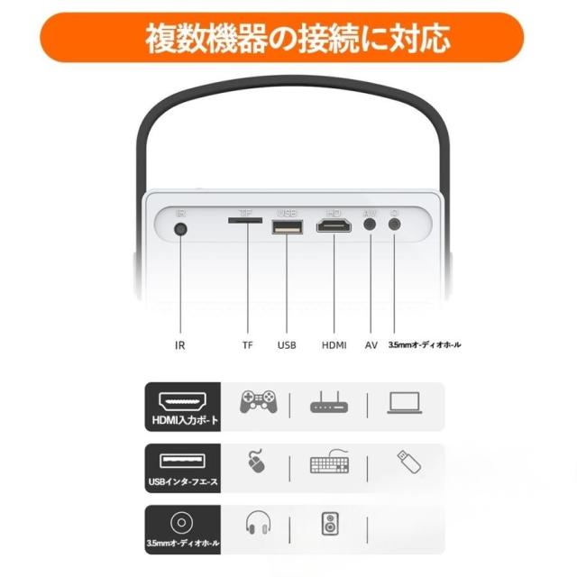 プロジェクター 家庭用 軽量 本体 小型 230ANSI 4K対応 高画質 静音 2.4G+5G WiFi5 Android 9 Bluetooth5.0 高性能 電子台形補正 電動フォーカス ゲーム スマホ_13