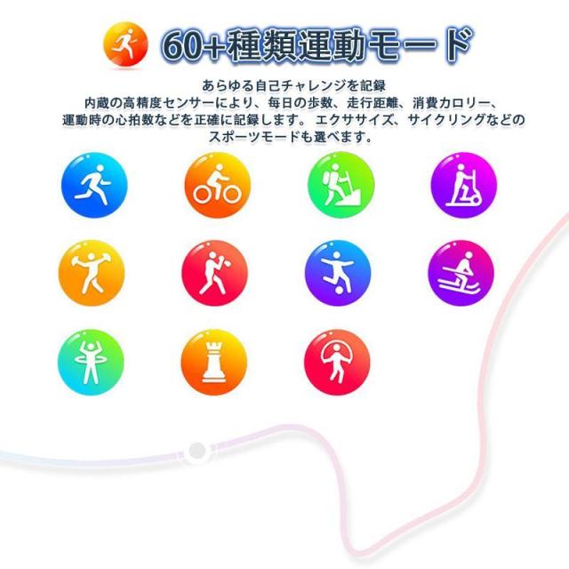 スマートウォッチ 日本製 センサー 通話機能 心電図ECG+PPG 体組成 血圧 高精度心拍計 放射能検査 睡眠管理 呼吸率 歩数計 SOS機能 敬老の日_7