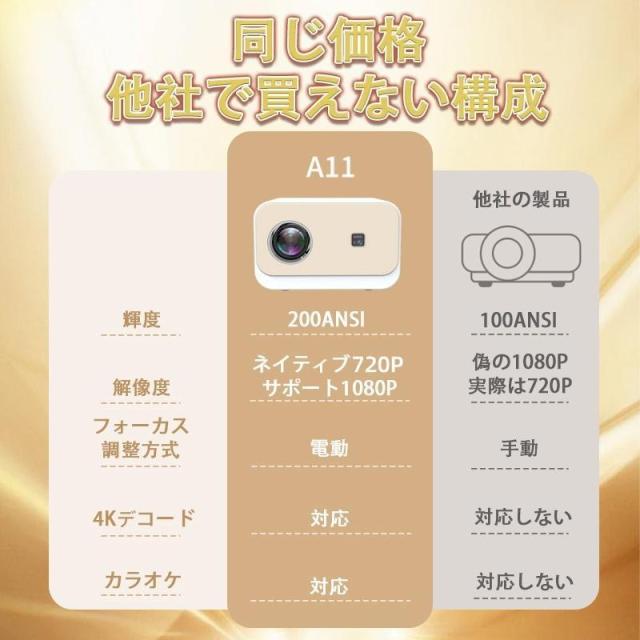 プロジェクター 小型 家庭用 高輝度 4K対応 壁 カラオケ スマホ 高解像度 8000LM 200ANSI 1080P 150インチ 電子台形補正 WIFI 軽量 Bluetooth4.0 2.4G+5G