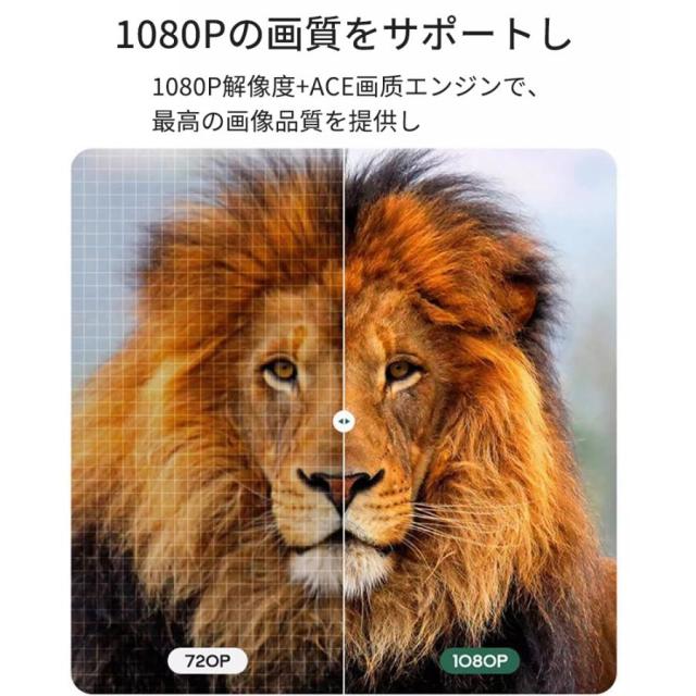 プロジェクター 小型 本体 4K対応 家庭用 1080P 高画質 自動台形補 高性能 軽量 安い 5G wi-fi6 ホームシアター 子供 壁 コンパクト 静音 簡単設定_7