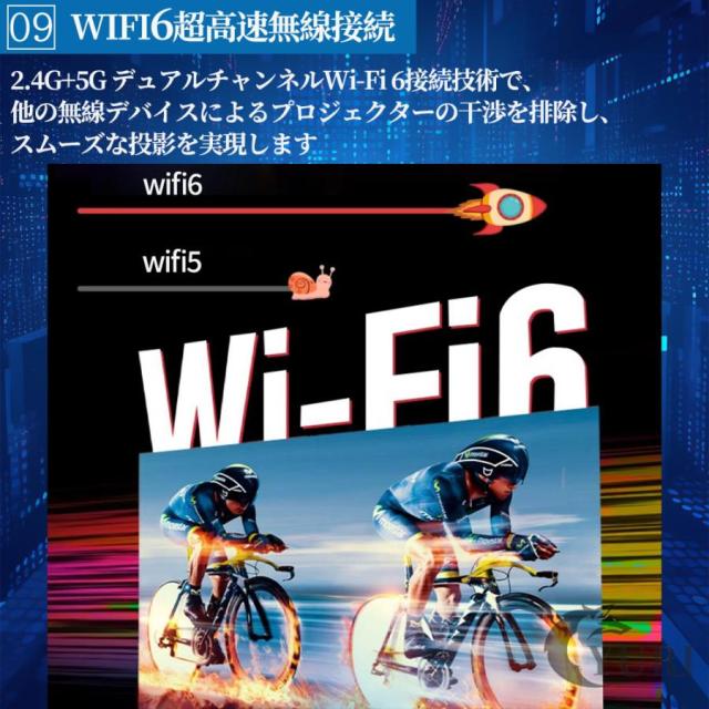 ププロジェクター 小型 本体 4K対応 家庭用 1080P 高画質 自動台形補 壁 天井投影 5Gwi-fi6 ホームシアター コンパクト 簡単設定_11