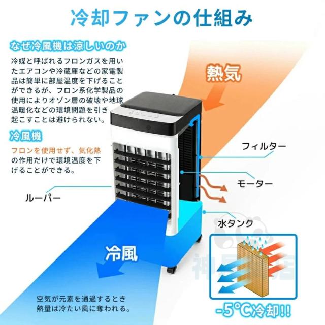 冷風機 小型 強力 サーキュレーター 羽なし 空気清浄機 冷風扇 一台四役 上下左右首振り 10L大容量 氷入れ 静音 涼しい 1秒冷却 移動式エアコン 節電 新生活_4