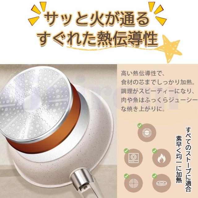 フライパン セット IH・ガス火対応 焦げ付かない 取っ手が外し可能 セラミックコーティング 炒め鍋 片手鍋 体に害のない 食器洗浄機対応_2