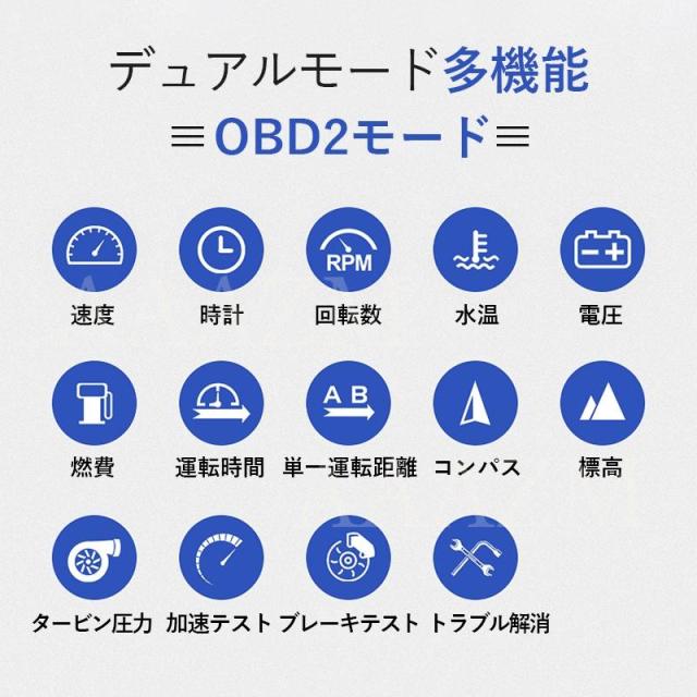 OBD2+GPS両対応 HUD ヘッドアップディスプレイ 追加メーター 多機能 速度計 水温計 時計 タコメーター 自動車用 増設 後付け OBDII サブメーター 警告機能_4