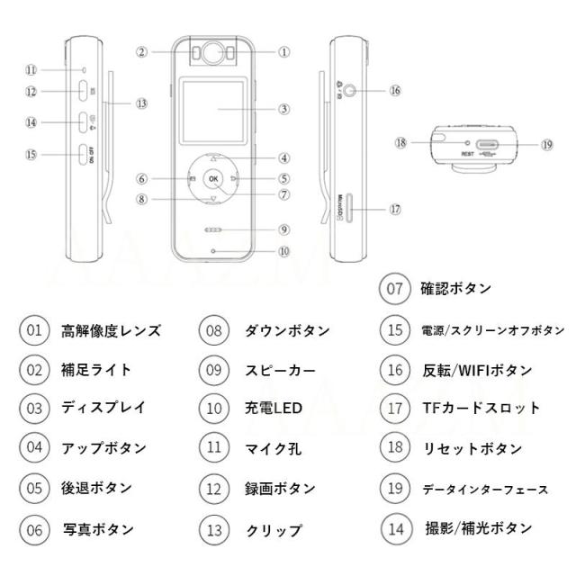 スポーツカメラ バイク 自転車 アクション 配線不要 持ち運び ドライブレコーダー wifi対応 スマホ連動 USB充電式 バッテリー内蔵 HD4K アウトドア サイクリング_13