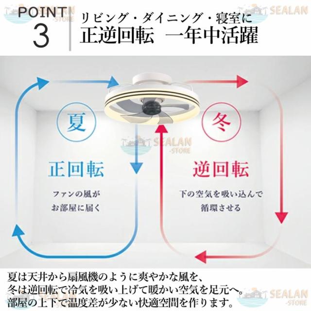 シーリングファンライト LED ファン付き照明 6畳 8畳 10畳 調光調色 APP対応 6段調節 首振り 静音 軽量 扇風機 省エネ シーリングファン 脱衣所 寝室 薄型