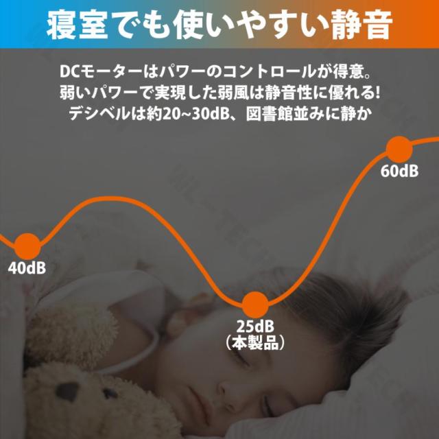シーリングファンライト LED 扇風機 調光調色 天井照明 おしゃれ 北欧 シーリングライト 6畳 8畳 10畳 12畳 薄型 風量調節 静音 シーリングファン 天然木