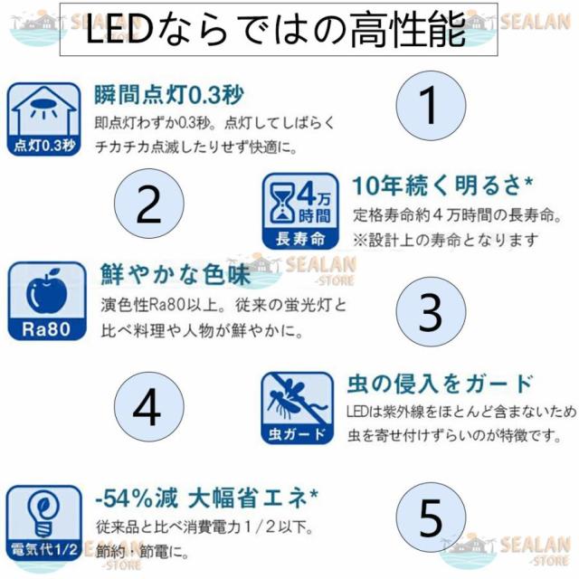 シーリングファンライト led 音楽 12畳 Bluetooth ファン付き照明 シーリングファン 調光調色 アプリ対応 ファン付きライト 照明器具 扇風機
