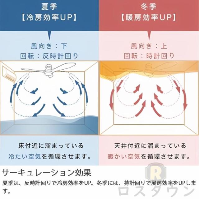 シーリングファンライト LED ファン付き照明 シーリングファン 6畳 15畳 調光調色 6段風量調節 静音 扇風機 省エネ 寝室 照明器具 ファンライト