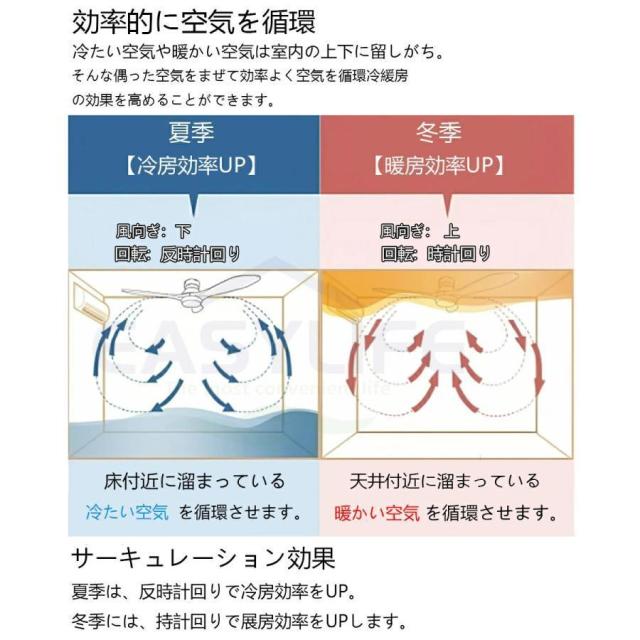 シーリングファンライト LED ファン付き照明 6畳 8畳 10畳 12畳 14畳 調光調色 APP対応 6段調節 静音 軽量 扇風機 省エネ シーリングファン 明るい おしゃれ