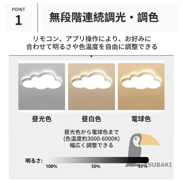 シーリングライト LED かわいい 雲のパターン 北欧 LED照明 6-12畳 4色選べる 調光調温 暖かい 子供部屋 照明 イルミネーション ファッション 幼稚園 工事不要_1