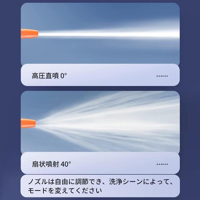 高圧洗浄機 コードレス ポータブル 水圧洗浄機 業務用 高圧 洗浄機 自吸式両用 強力噴射 高圧洗浄 高性能 家庭用 洗車機 軽量 洗車 油汚れ洗浄力