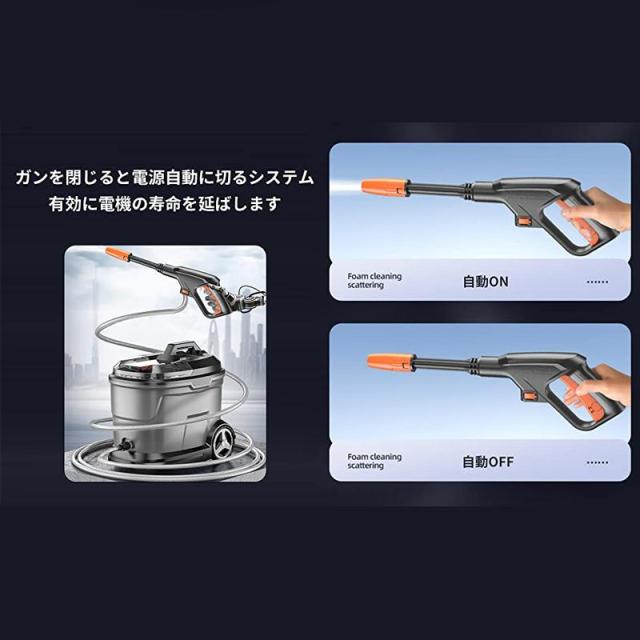 高圧洗浄機 コードレス ポータブル 水圧洗浄機 業務用 高圧 洗浄機 自吸式両用 強力噴射 高圧洗浄 高性能 家庭用 洗車機 軽量 洗車 油汚れ洗浄力
