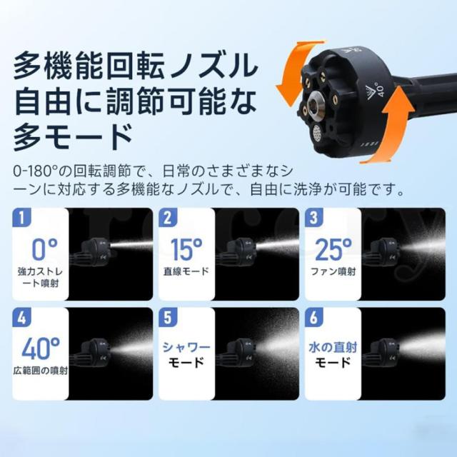 高圧洗浄機 コードレス 充電式 マキタ18Vバッテリー対応 小型 軽量 5.0MPa 自吸式 6ジェットモード 収納ボックス付き 強力噴射 家庭用 洗浄機 温水 大掃除