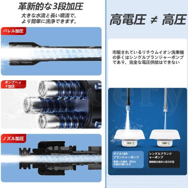 高圧洗浄機 コードレス 充電式 マキタ18Vバッテリー対応 小型 軽量 5.0MPa 自吸式 6ジェットモード 収納ボックス付き 強力噴射 家庭用 洗浄機 温水 大掃除