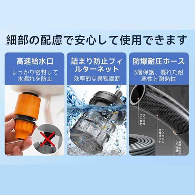 高圧洗浄機 コードレス 充電式 マキタ18Vバッテリー対応 小型 軽量 5.0MPa 自吸式 6ジェットモード 収納ボックス付き 強力噴射 家庭用 洗浄機 温水 大掃除