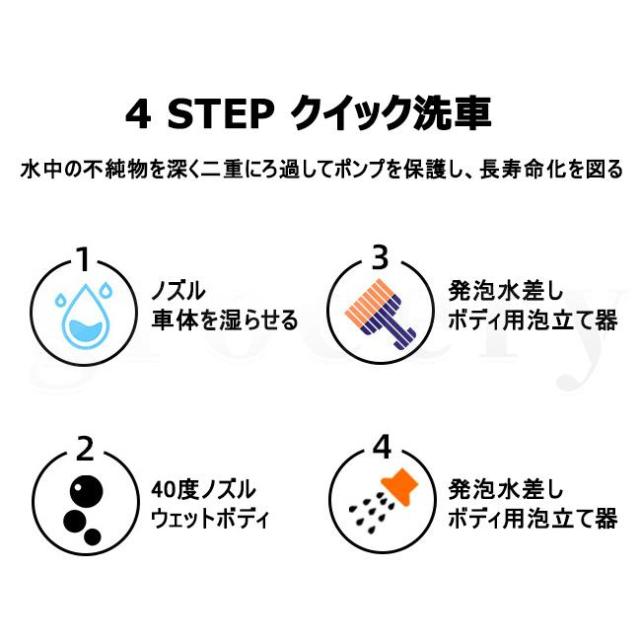 高圧洗浄機 コードレス 充電式 マキタ18Vバッテリー対応 小型 軽量 5.0MPa 自吸式 LEDバッテリー残量表示 収納ボックス付き 強力噴射 家庭用 洗浄機 温水 掃除