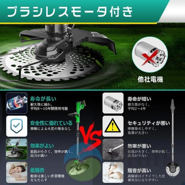 草刈機 充電式 草刈り機 コードレス 9インチ刈払機 ブラシレスモーター 芝刈り機 電動芝刈機 ナイロンカッター 軽量 伸縮可 角度調整可 替え刃7枚付き 枝切り_1