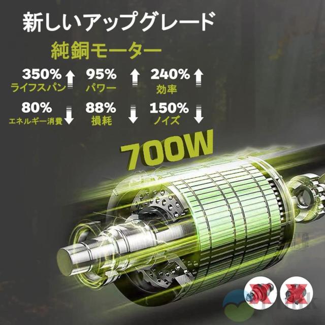 芝刈り機 電動芝刈機 充電式 2WAY 芝生バリカン コードレス 剪定 芝刈機 刈込幅200mm 最大切断径10mm 草刈り機 電動芝刈り機_9
