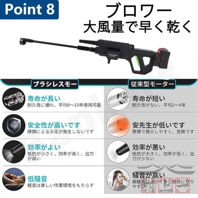高圧洗浄機 コードレス ブロワー 充電式 ブラシレスモー ペットボトル