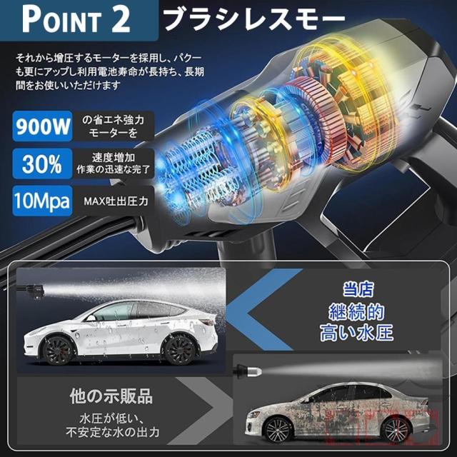 高圧洗浄機 コードレス ブロワー 充電式 ブラシレスモー ペットボトル