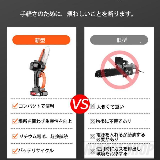 充電式 チェーンソー 電動 チェーンソー 36VF 小型 チェーンソー 48VF 切削径15cm ちぇーんそー 木工切断 枝切り 薪作り ガーデン農業 収納ボックス付き