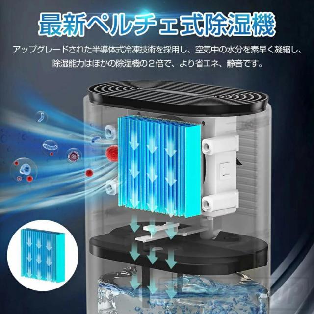 除湿機 空気清浄機 小型 衣類乾燥 除湿器 自動除湿 1.2L 大容量 リモコン付き 軽量 梅雨対策 カビ防止 空気清浄 部屋干し ディスプレイ搭載 タイマー機能