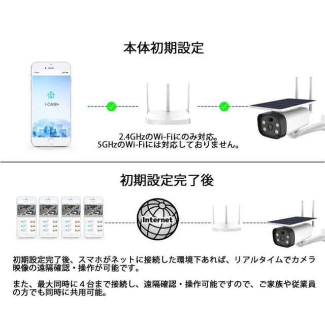 防犯カメラ 屋外 ソーラー 遠隔監視 無線 マイク内蔵 sdカード録画 動体検知 監視カメラ レコーダー 見守りカメラ ネットワークカメラ 小型 家庭用 防塵防水_16