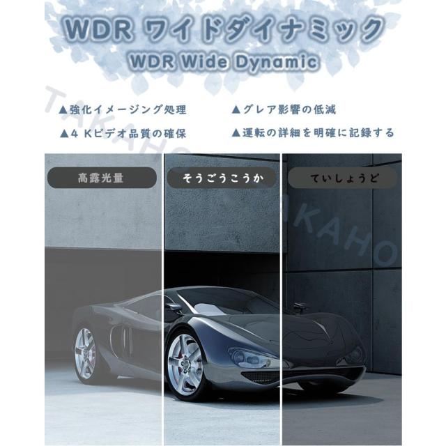 ドライブレコーダー 12インチ ミラー IPSフルタッチパネル 4K FHD高解像度 GPS搭載 170度広角視野 WDR HDR技術_10