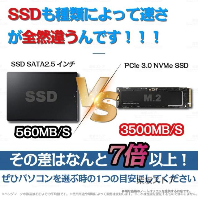 ノートパソコン 新品 パソコン Windows11 Office搭載 ノートPC 第13世代CPU N95 N5095 Corei5/i7 14型 15型 メモリ 8GB 16GB SSD 512GB 安い 初期設定済_4