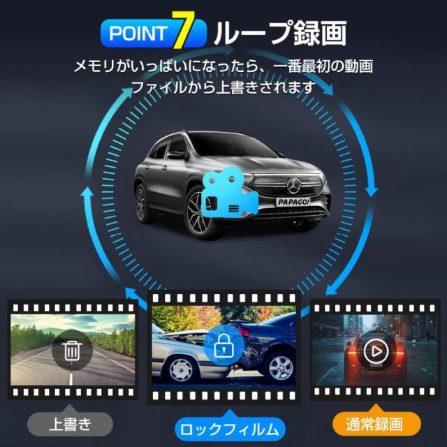 ドライブレコーダー 前後 2カメラ 1440P 液晶パネル 170°広視野角 高画質 車載カメラ ループ録画 Gセンサー 操作簡単_11