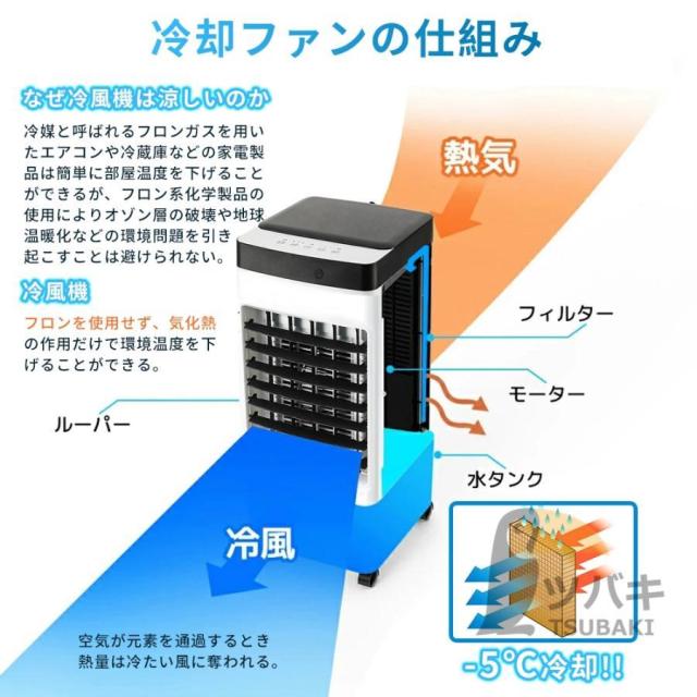冷風扇風機 小型 一台四役 冷風機 強力 サーキュレーター 羽なし 冷風扇 上下左右首振り 10L大容量 氷入れ 静音 涼しい 1秒冷却 移動式エアコン 節電 新生活