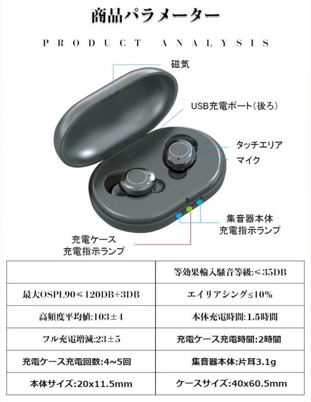 あす楽 集音器 充電式 集音器 耳穴式 集音器 両耳 省エネ 小型 超軽量 快適 操作簡単 オシャレ 片耳使用可能 USB充電 両耳 補聴器の代わりに 高齢者 集音機 スマート らくちん しゅうおんき あす楽 両親 母の日 父の日 誕生日 敬老の日 プレゼント_9
