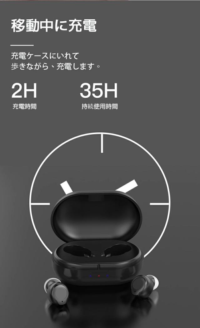 あす楽 集音器 充電式 集音器 耳穴式 集音器 両耳 省エネ 小型 超軽量 快適 操作簡単 オシャレ 片耳使用可能 USB充電 両耳 補聴器の代わりに 高齢者 集音機 スマート らくちん しゅうおんき あす楽 両親 母の日 父の日 誕生日 敬老の日 プレゼント_1