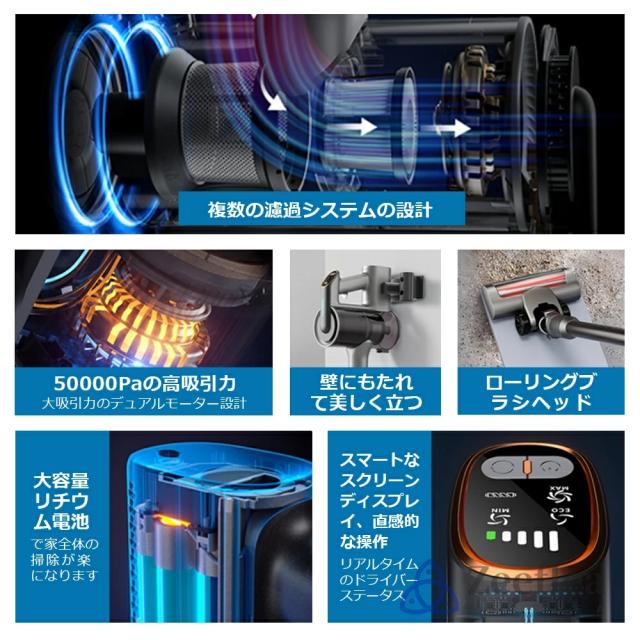 【2025最新型】掃除機 コードレス 超強力吸引 50000pa 3WAY ハンディクリーナー コードレス掃除機 軽量 低騒音 LEDライト付 スティック掃除機 壁掛けブラケット HEPA多重濾過 急速充電 多機能 左右180°上下90°回転 母の日 父の日 日ギフト 省エネ 一人暮らし_3